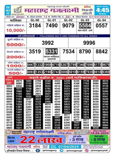 maharashtra gajlaxmi lottery result today live